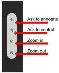 Image of zoom options
